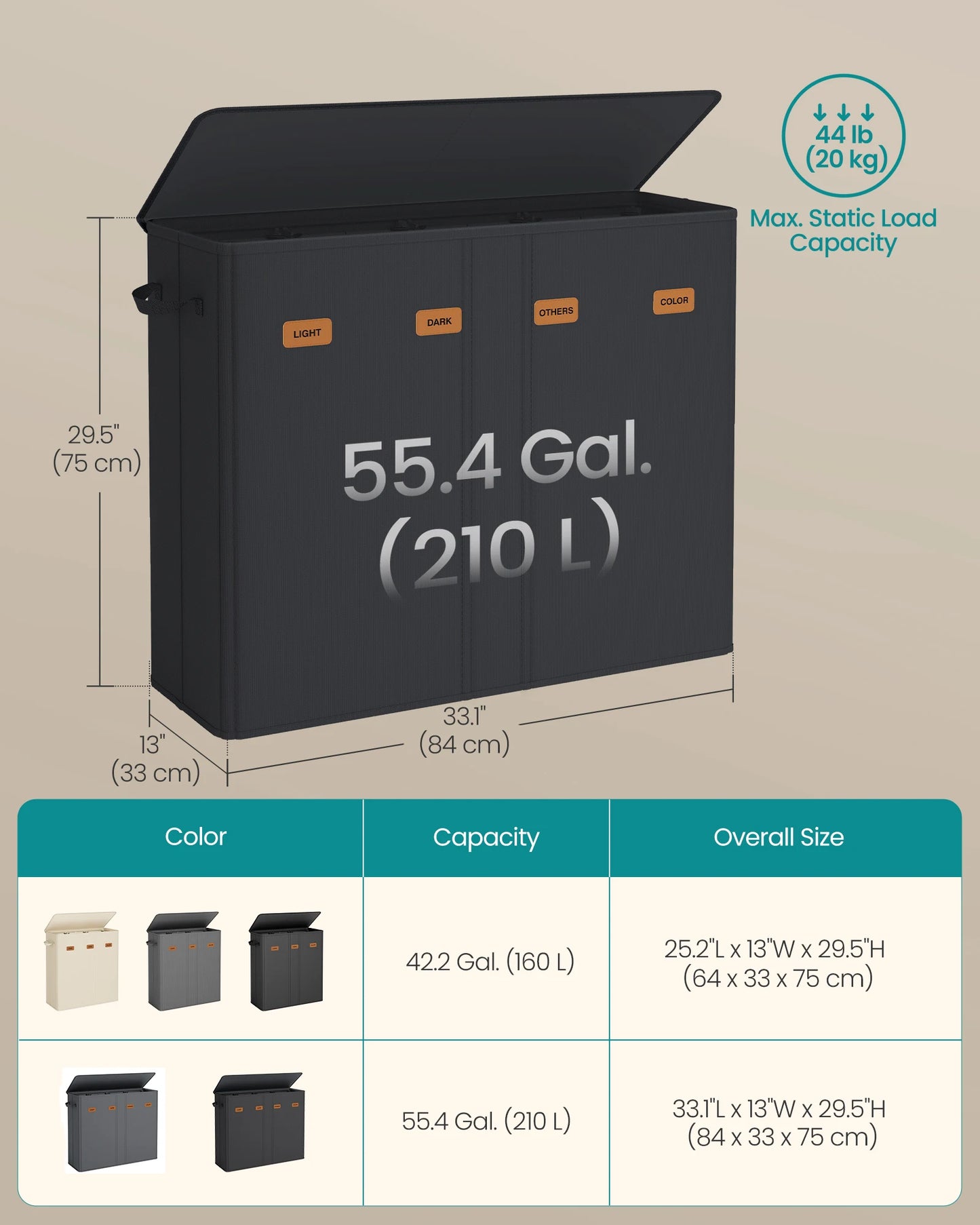 SONGMICS 55.4 Gallon (210 L) Laundry Hamper, 4-Compartment Laundry Basket Sorter with Lid, Labels, Removable Liner Bags, for Bed