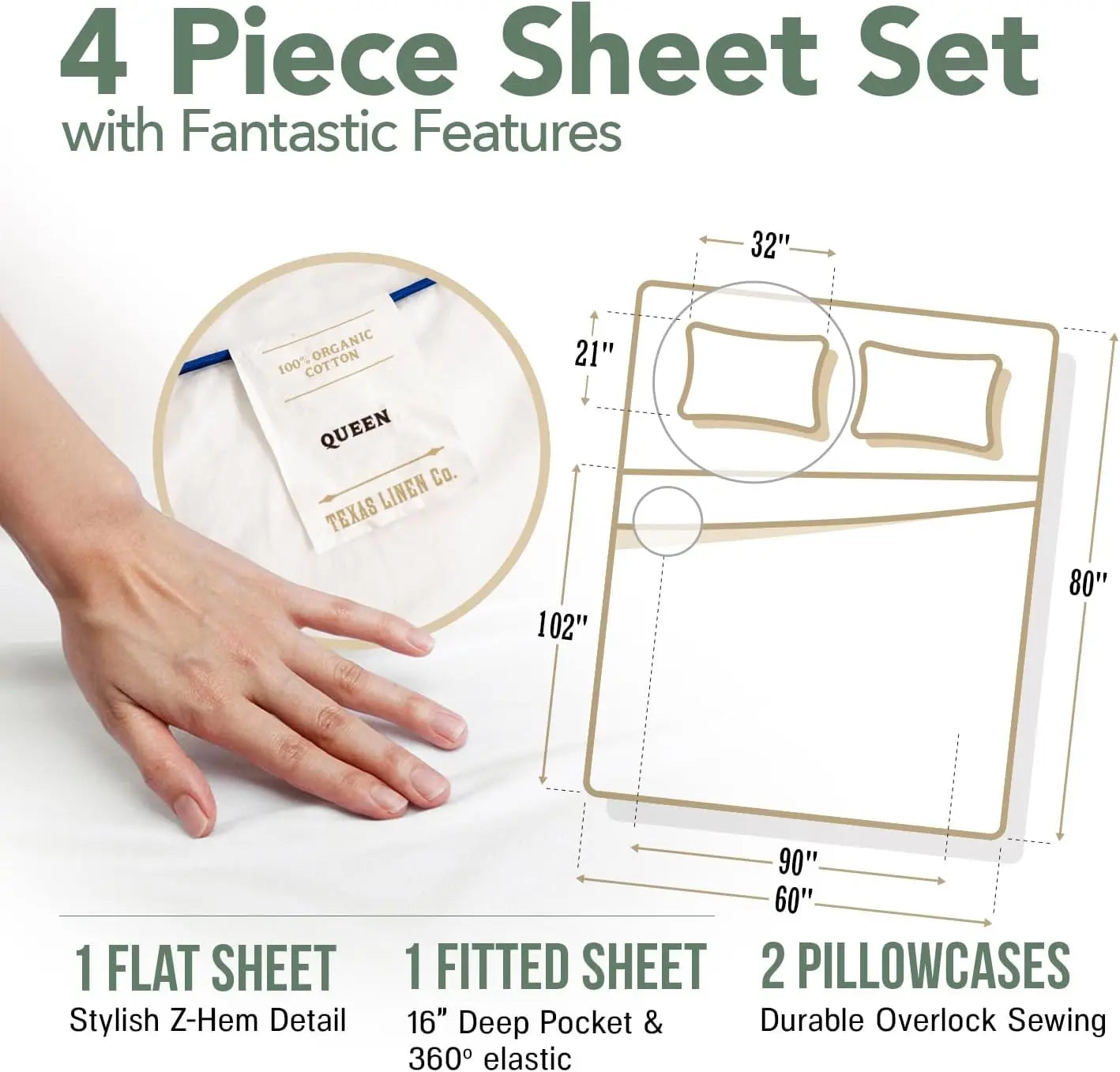Queen Size Organic Cotton Sheets - 4 PC Percale Weave Set, Soft & Breathable, 16" Deep Pocket Hotel Quality Bedding